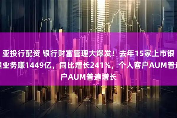 亚投行配资 银行财富管理大爆发！去年15家上市银行代理业务赚1449亿，同比增长241%，个人客户AUM普遍增长
